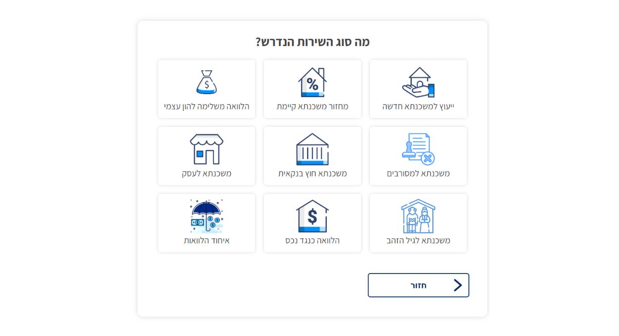 שאלון שלבים ליצירת לידים למשכנתאות - מהו סוג השירות הנדרש